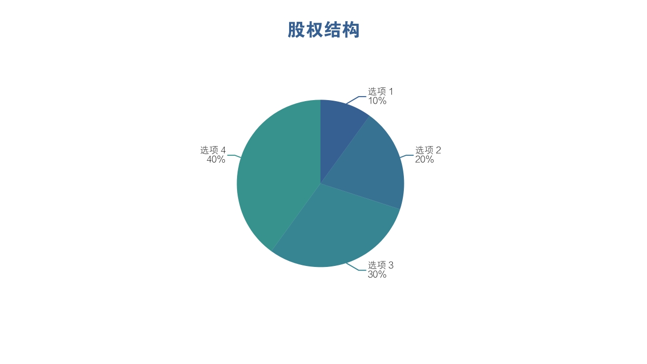 股權設計(jì)全面落地，股權布局，提升企業競争力！